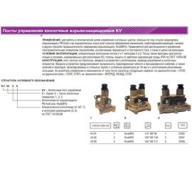 Корпус постов для установки аппаратов управления и сигнализации